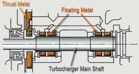 floating_metal_bearings.gif