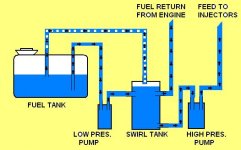 swirl%20pot%20diagram.jpg