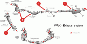 new_age_exhaust_system_schematic.gif