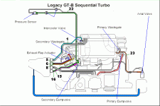 sequential_english1.gif sequential_english1.gif